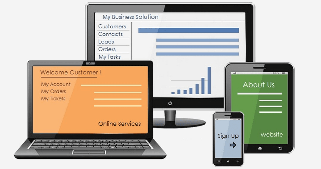 ERP Software for CRM as Internet of Things